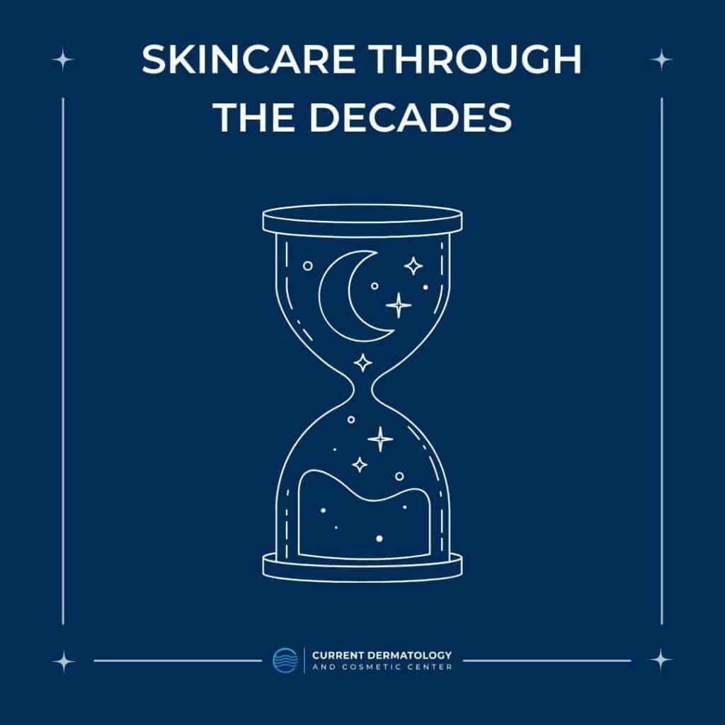 skincare decades
