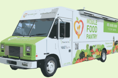 Mobile Food Pantry