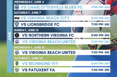 Annapolis Blues vs Charlottesville Blues FC (M)