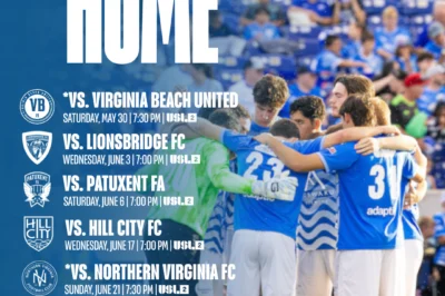 Annapolis Blues vs Bethesda SC (M)