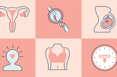 Women's Wellness Day