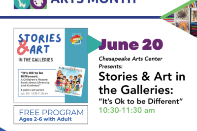 Stories in the Gallery