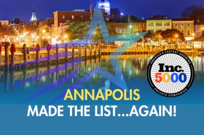 Inc. 5000 Annapolis