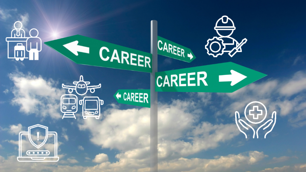 Career direction post with icons