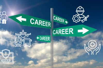 Career sign post with icons