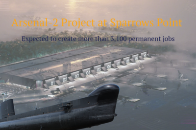 ship building facility with a submarine